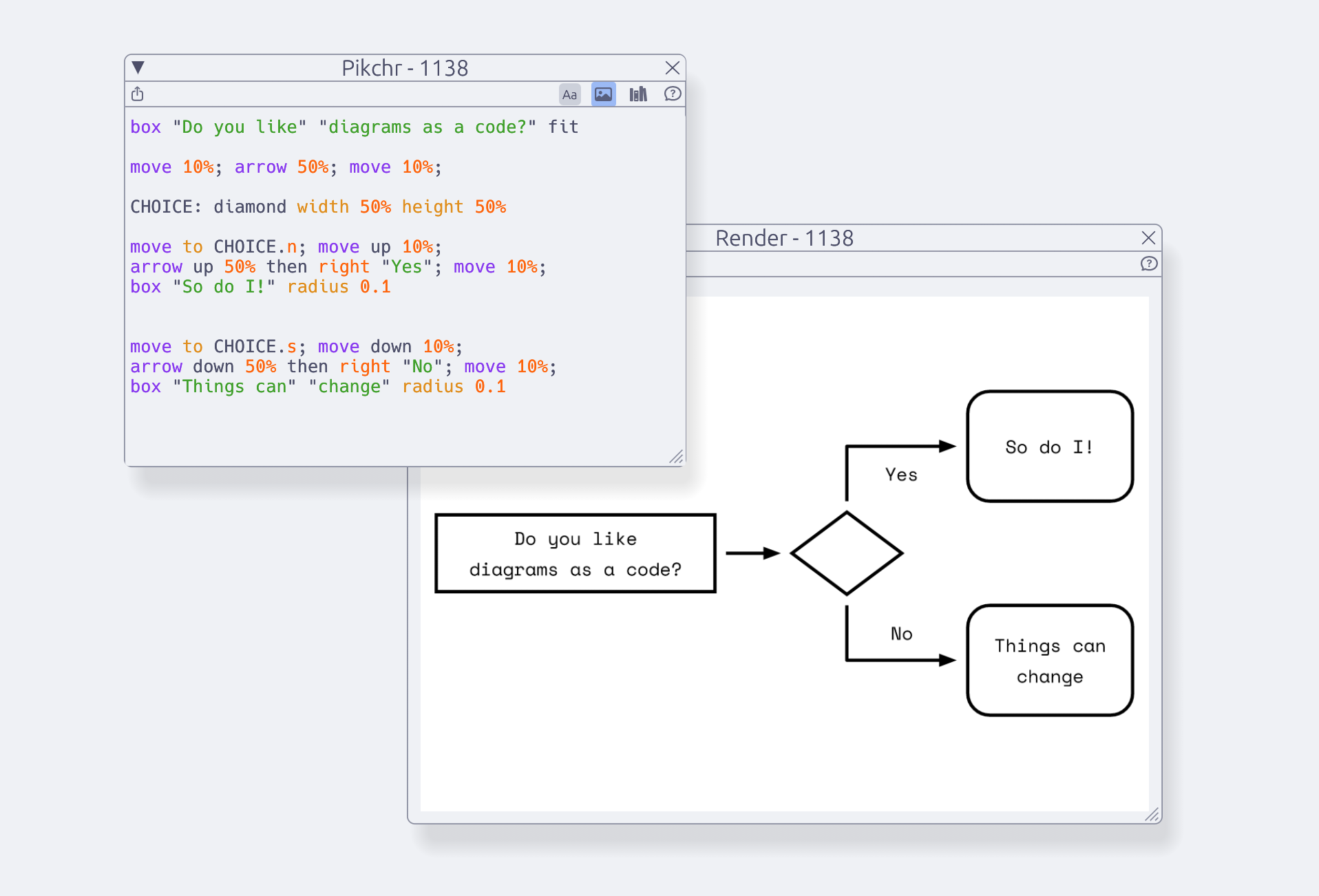 Pikchr code window connected to rendered diagram output